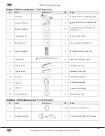 Preview for 16 page of YMGI Symphony Solo Series Installer'S Instruction & User'S Manual