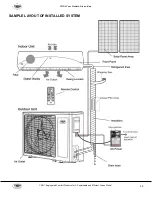 Предварительный просмотр 15 страницы YMGI SYMPHONY SOLO WMMS-09ES-V2B(56) Installer'S Instruction & User'S Manual