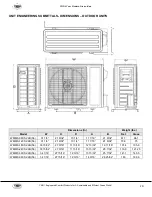 Предварительный просмотр 20 страницы YMGI SYMPHONY SOLO WMMS-09ES-V2B(56) Installer'S Instruction & User'S Manual