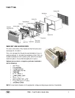 Preview for 3 page of YMGI TTWA Series Installation Instructions & User Manual