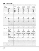 Preview for 15 page of YMGI TTWA Series Installation Instructions & User Manual