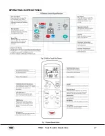 Preview for 27 page of YMGI TTWA Series Installation Instructions & User Manual