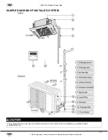 Preview for 13 page of YMGI VRFI-07EC4-D2B(55)5 User Manual And Installation Instructions