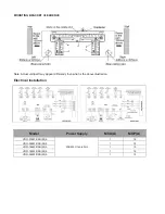 Preview for 15 page of YMGI VRFI-07EW-D2B(55)5 Installer'S Instruction & User'S Manual