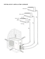 Preview for 18 page of YMGI VRFI-07EW-D2B(55)5 Installer'S Instruction & User'S Manual