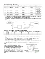 Preview for 22 page of YMGI VRFI-07EW-D2B(55)5 Installer'S Instruction & User'S Manual