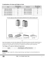 Preview for 14 page of YMGI VRFO-120VP-U2C(55)5 Installation Instructions & User Manual