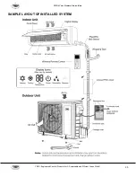 Предварительный просмотр 15 страницы YMGI WMMS-09C-V2A(57)2 Installer'S Instruction & User'S Manual