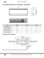 Предварительный просмотр 20 страницы YMGI WMMS-09C-V2A(57)2 Installer'S Instruction & User'S Manual