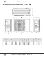 Предварительный просмотр 21 страницы YMGI WMMS-09C-V2A(57)2 Installer'S Instruction & User'S Manual