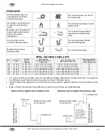 Предварительный просмотр 33 страницы YMGI WMMS-09C-V2A(57)2 Installer'S Instruction & User'S Manual