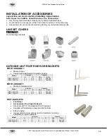 Предварительный просмотр 34 страницы YMGI WMMS-09C-V2A(57)2 Installer'S Instruction & User'S Manual