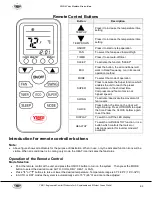 Предварительный просмотр 42 страницы YMGI WMMS-09ES-V2B2 Installer'S Instruction & User'S Manual