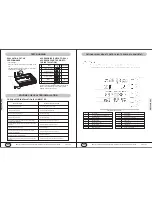 Preview for 10 page of YMGI WMMS-09EU-V2B Installer'S Instruction & User'S Manual