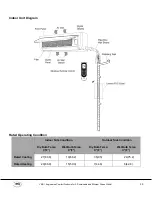 Предварительный просмотр 14 страницы YMGI WMMS-09EW-V2B(59)4 Installer'S Instruction & User'S Manual