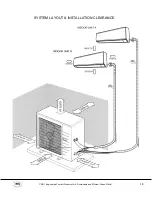 Предварительный просмотр 19 страницы YMGI WMMS-09EW-V2B(59)4 Installer'S Instruction & User'S Manual