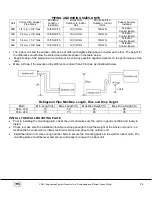 Preview for 24 page of YMGI WMMS-09EW-V2B(59)4 Installer'S Instruction & User'S Manual