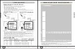 Предварительный просмотр 9 страницы YMGI WMMS-09K-V2A(57)2 Installation Instructions Manual