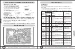 Предварительный просмотр 18 страницы YMGI WMMS-09K-V2A(57)2 Installation Instructions Manual