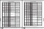 Предварительный просмотр 19 страницы YMGI WMMS-09K-V2A(57)2 Installation Instructions Manual