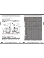 Предварительный просмотр 9 страницы YMGI WMMS-09K-V2A/B(58) 2 Installation Instructions Manual