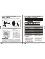 Предварительный просмотр 17 страницы YMGI WMMS-09K-V2A/B(58) 2 Installation Instructions Manual