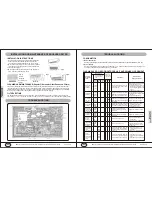 Предварительный просмотр 18 страницы YMGI WMMS-09K-V2A/B(58) 2 Installation Instructions Manual