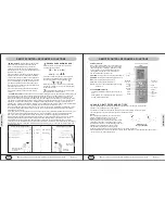 Preview for 14 page of YMGI WMMS-12EC-V2B Installer'S Instruction & User'S Manual