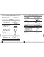 Предварительный просмотр 19 страницы YMGI WMMS-12EC-V2B Installer'S Instruction & User'S Manual