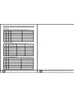 Preview for 23 page of YMGI WMMS-12EC-V2B Installer'S Instruction & User'S Manual