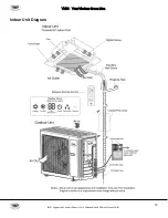 Preview for 14 page of YMGI WMMS-12EC-V2B592 Installation Instructions And User Manual