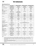 Preview for 15 page of YMGI WMMS-12EC-V2B592 Installation Instructions And User Manual