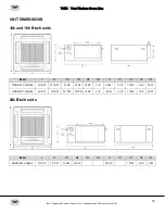 Preview for 16 page of YMGI WMMS-12EC-V2B592 Installation Instructions And User Manual