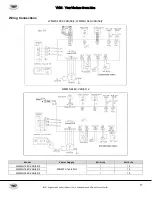 Preview for 17 page of YMGI WMMS-12EC-V2B592 Installation Instructions And User Manual