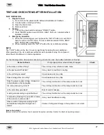 Preview for 27 page of YMGI WMMS-12EC-V2B592 Installation Instructions And User Manual