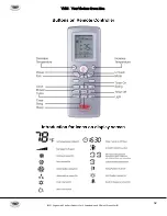 Preview for 32 page of YMGI WMMS-12EC-V2B592 Installation Instructions And User Manual