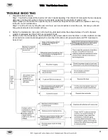 Preview for 41 page of YMGI WMMS-12EC-V2B592 Installation Instructions And User Manual