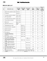 Preview for 45 page of YMGI WMMS-12EC-V2B592 Installation Instructions And User Manual