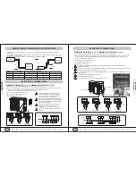 Preview for 11 page of YMGI WMMS-21CH Installer'S Instruction & User'S Manual