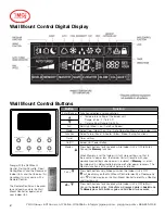 Preview for 2 page of YMGI WMMS-M6 User Manual