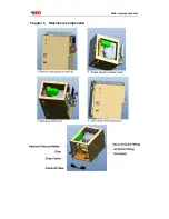 Preview for 12 page of YMJ Portable Lamination Machine Installation, Operation & Maintenance Manual