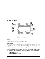 Preview for 9 page of Yoctopuce Yocto-Display User Manual