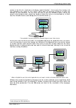 Предварительный просмотр 37 страницы Yoctopuce Yocto-RangeFinder User Manual