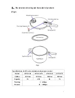 Предварительный просмотр 3 страницы Yoda ASY22-3L User Manual