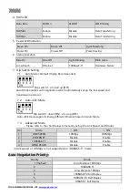 Preview for 4 page of Yoda EL500 Kit Quick Start Manual