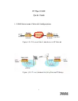 Preview for 1 page of Yoda IP-Pipe G1600 Quick Manual