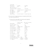 Preview for 3 page of Yoda IP-Pipe G1600 Quick Manual