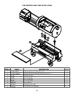 Предварительный просмотр 37 страницы Yoder Smokers YS 1500 Operating Instructions Manual