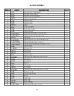 Предварительный просмотр 42 страницы Yoder Smokers YS 1500 Operating Instructions Manual