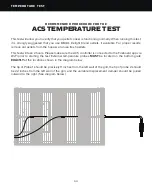 Preview for 44 page of Yoder Smokers YS S Series Operation Manual